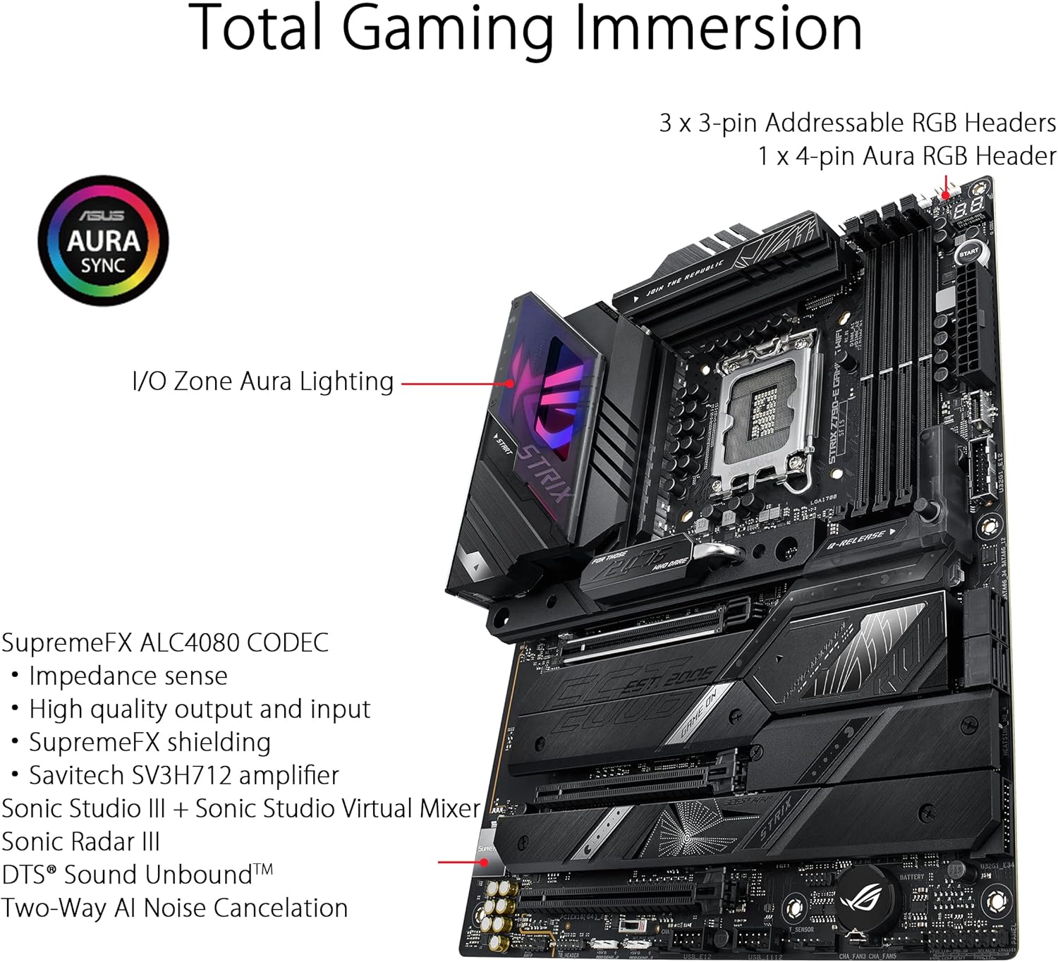 ASUS ROG STRIX Z790-E GAMING W - مراجعة Intel Cpu Core I9 وسعره