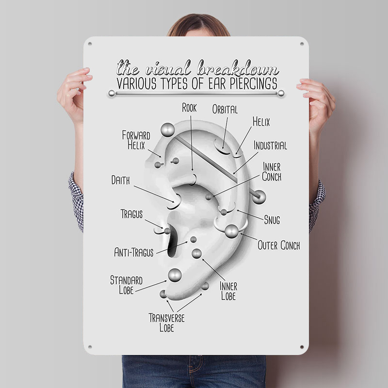 لوحة معدنية بتصميم مخطط ثقب ال - مراجعة Desk Setup Poster وسعره